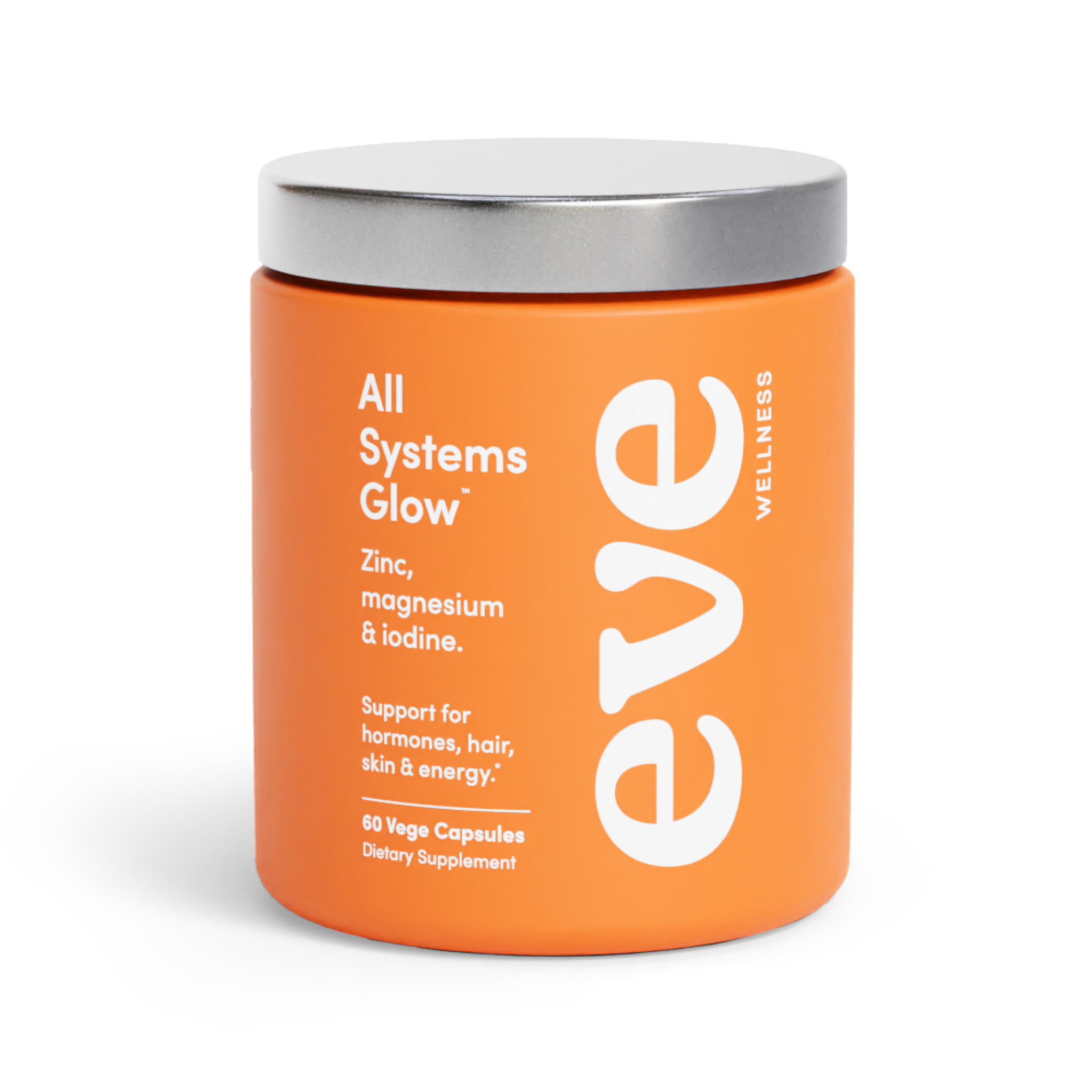 All best sale about iodine